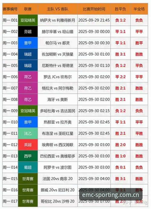 易倍体育官方足球比分预测安全性全面评测：从数据透明度到风险边界的实操检验